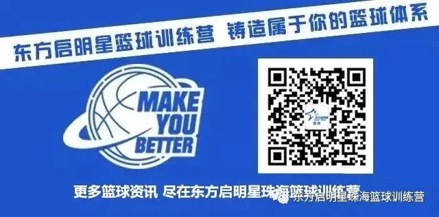为什么互动训练有助于提高篮球比赛表现_1